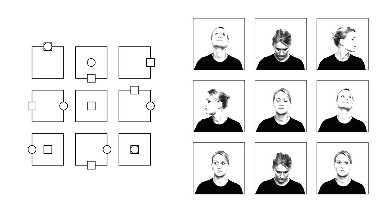 „KOPFAUG“ (2001) Notationsgrafik (links); Videonotation, 2001 (rechts)